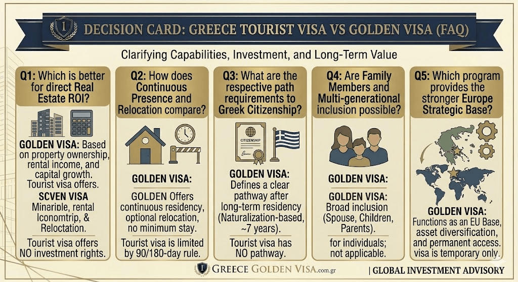 Greece Tourist Visa vs Golden Visa: Which Greece Visa Is Right for You? 2 Greece-Tourist-Visa-vs-Investment-Visa-Whats-the-Difference