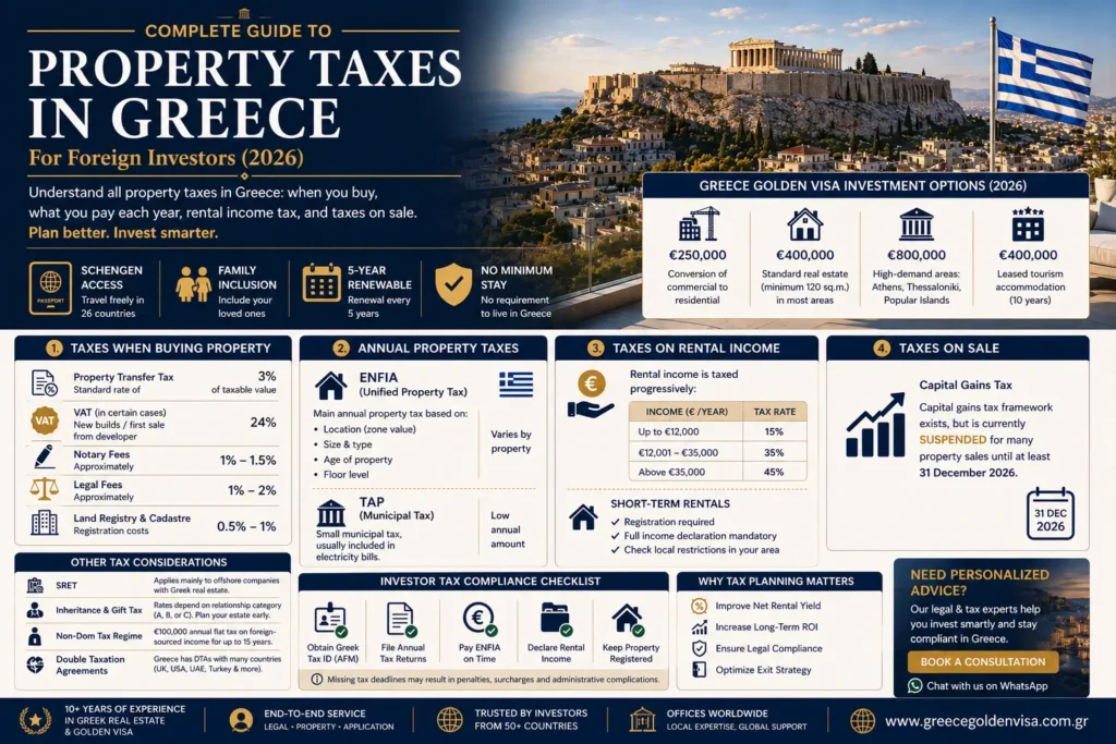 What Is the Lump-Sum Tax Regime? (€100K Non-Dom) Explained 1 What-is-the-lump-sum-tax-regime-E100K-Non-Dom-Explained