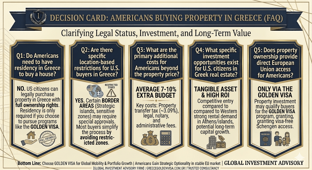 Buying a House in Greece as an American: 2026 Legal, Tax & Golden Visa Guide 1 buying-a-house-in-greece-as-an-american